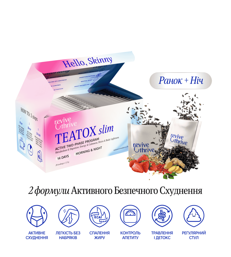 Фітопрограма TEATOX Slim: Morning&Night