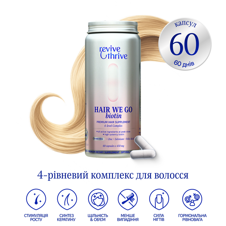 HAIR WE GO biotin — комплекс для волосся
