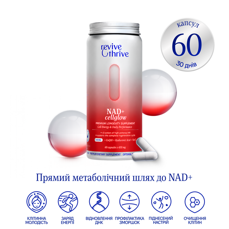 NAD+ cellglow — longevity-формула