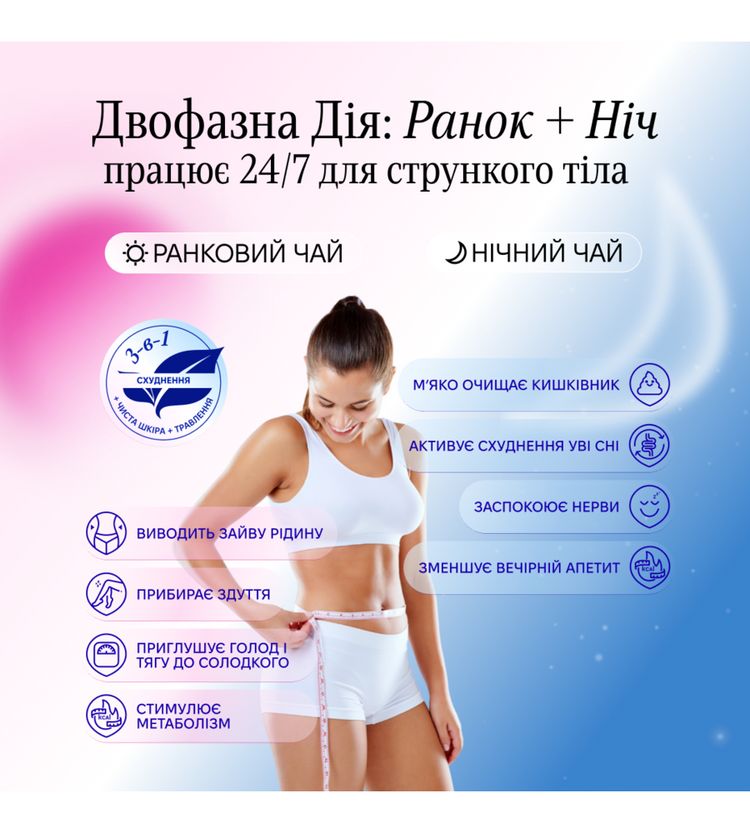 Фітопрограма TEATOX Slim: Morning&Night
