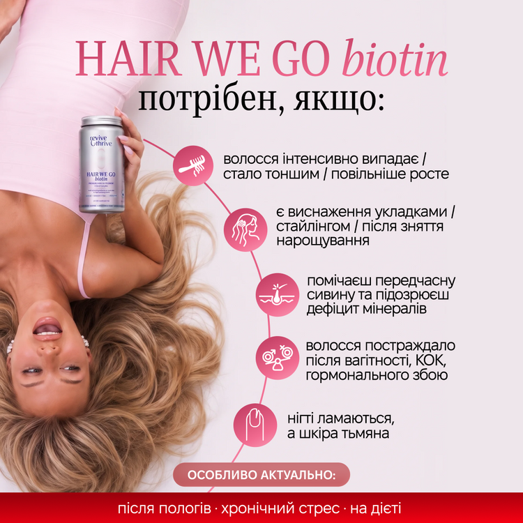 HAIR WE GO biotin — комплекс для волосся