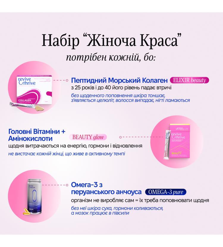Набір «Жіноча Краса»
