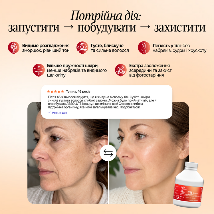 Колагеновий Комплекс ABSOLUTE beauty
