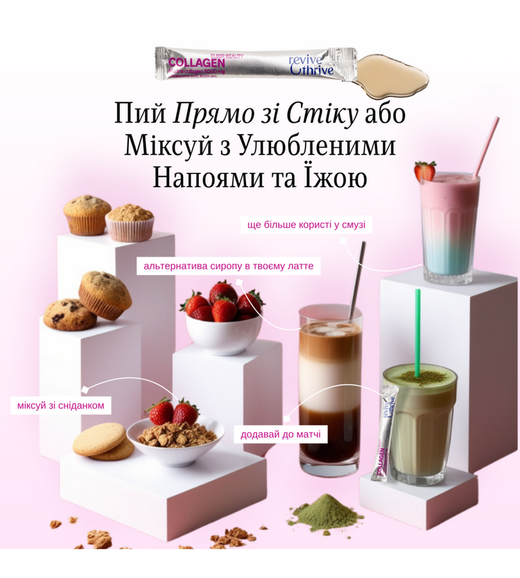 Колагеновий Комплекс ELIXIR beauty