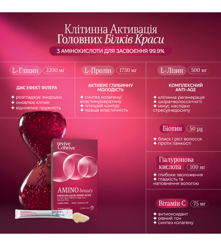 Amino beauty