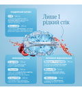 BETAXIN fit — відновлення тіла 10-в-1