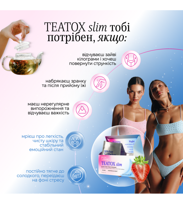 Фітопрограма TEATOX Slim: Morning&Night