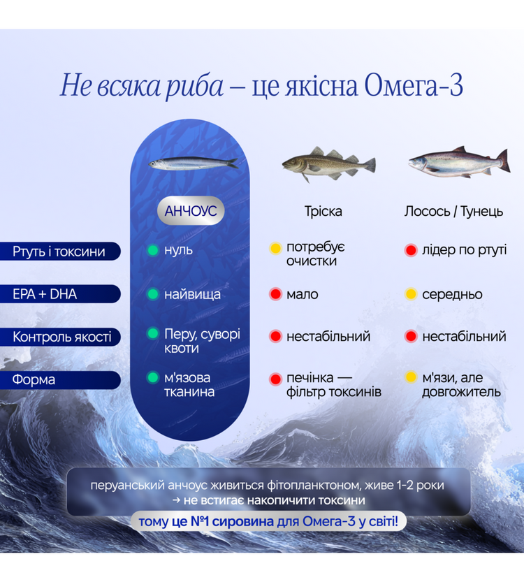 OMEGA-3 pure