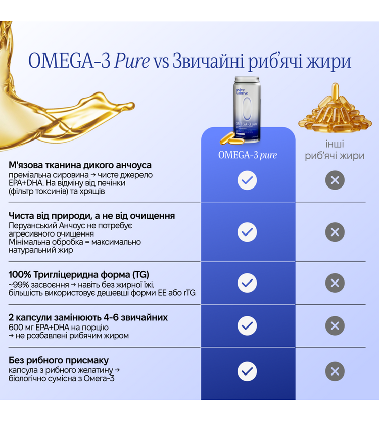 OMEGA-3 pure