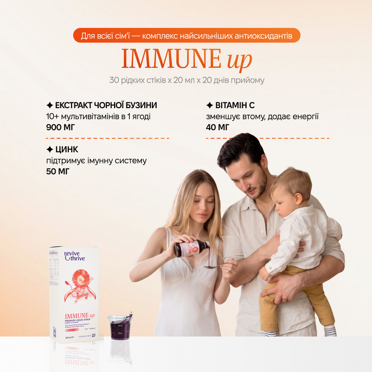 Набір «IMMUNE family»