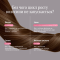 HAIR WE GO biotin — комплекс для волосся