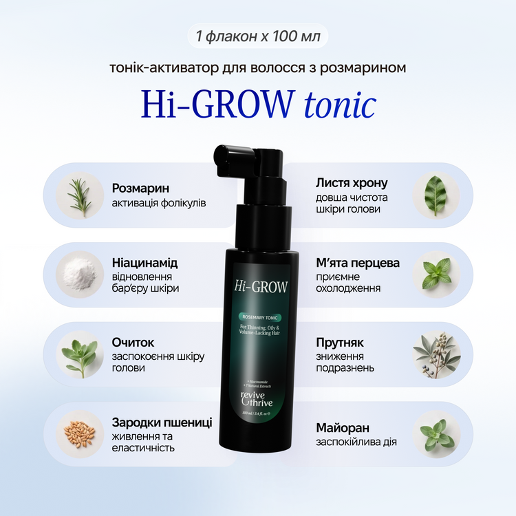 Набір  «HAIR system»