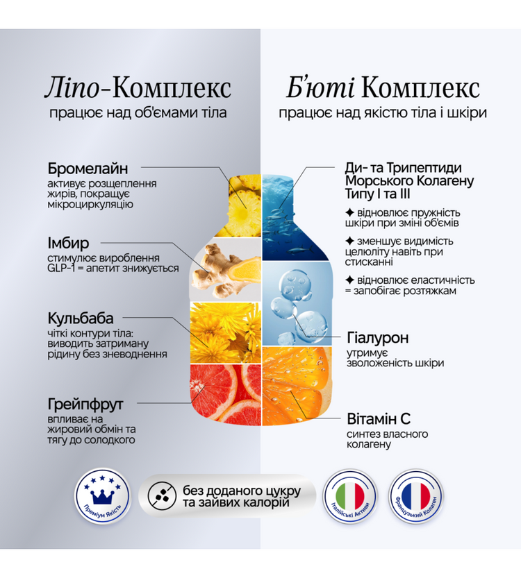 SHAPE slim beauty — колаген-ліпо комплекс (флакон)