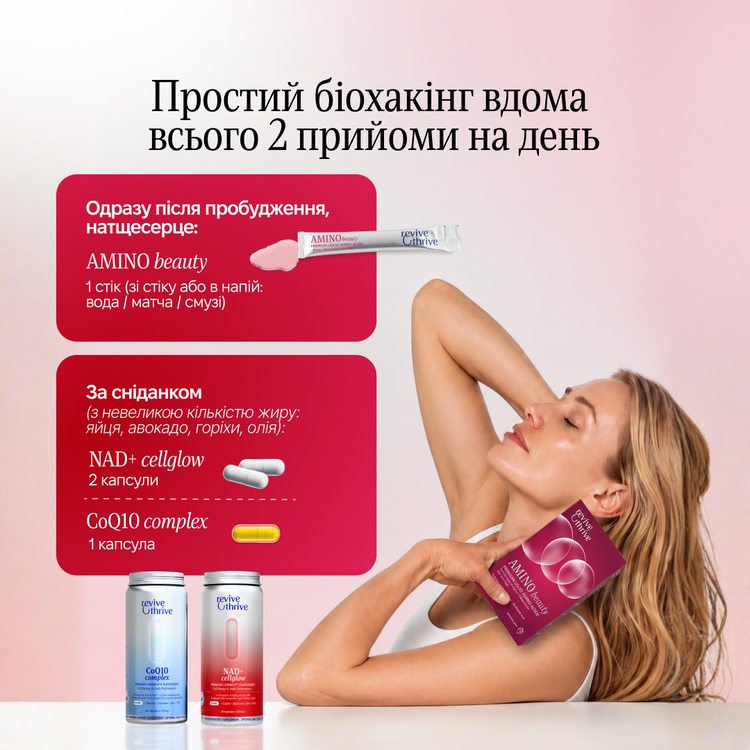 Набір  “Longevity+”