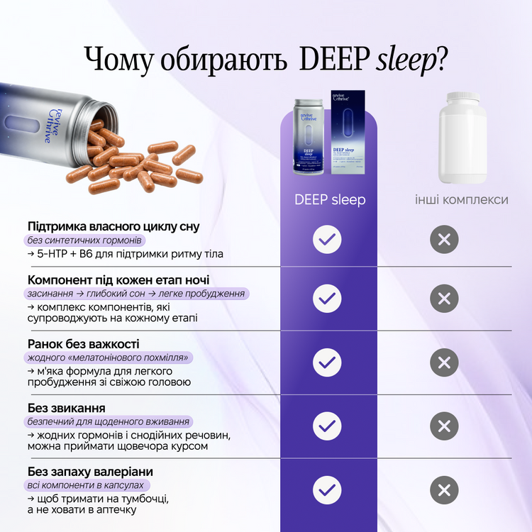 DEEP sleep