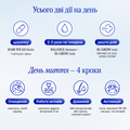 Набір  «HAIR system»