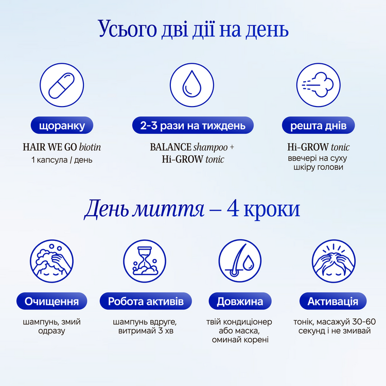 Набір  «HAIR system»