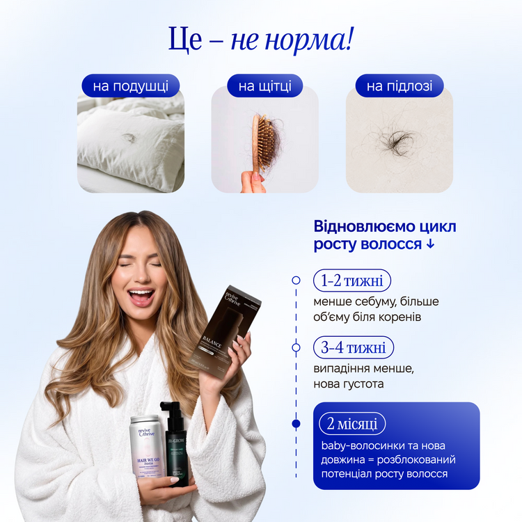 Набір  «HAIR system»