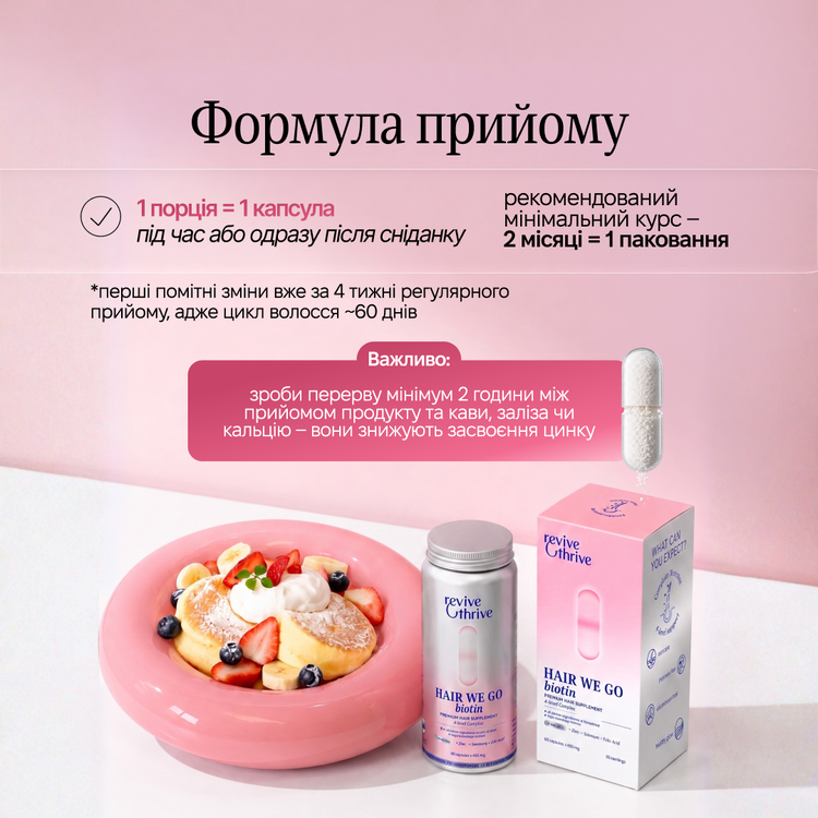 HAIR WE GO biotin — комплекс для волосся