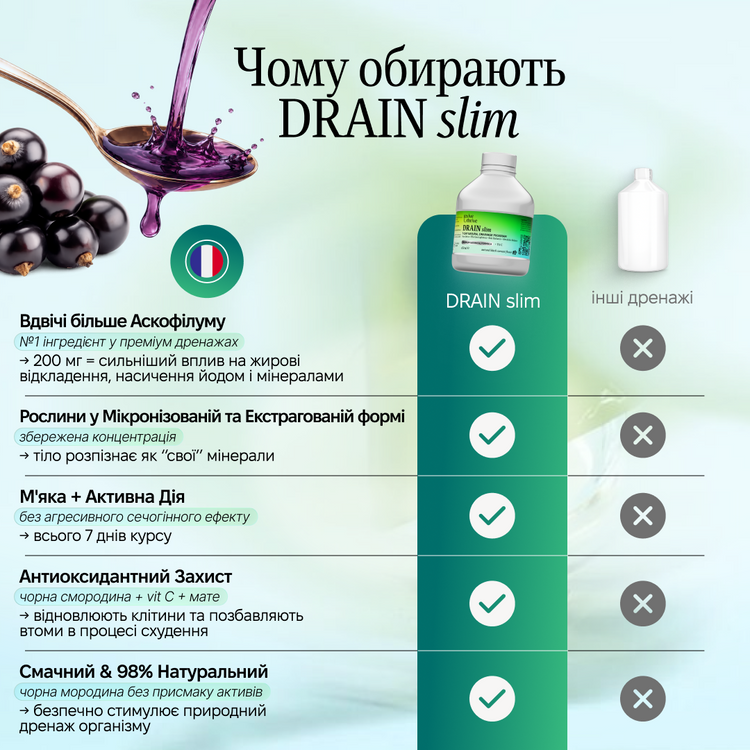 DRAIN slim