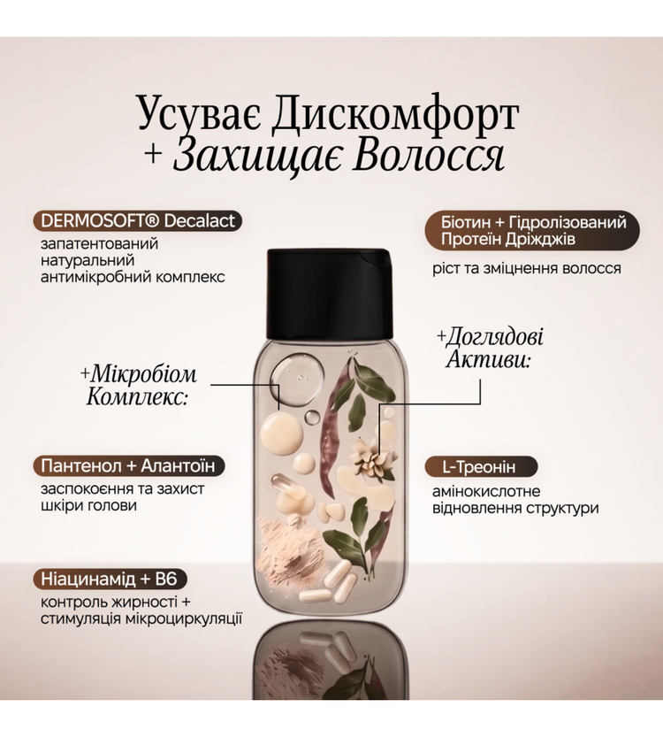 BALANCE — трихологічний шампунь (жирна/чутлива шкіра голови)