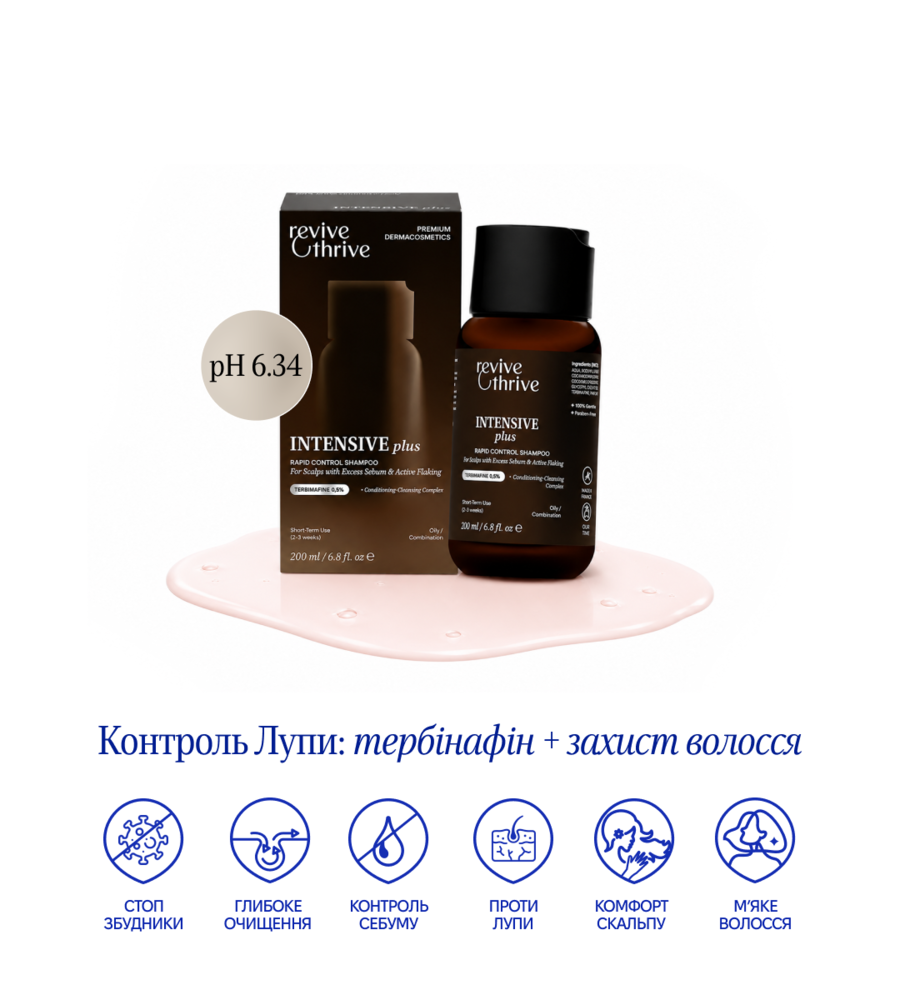 INTENSIVE plus — шампунь із тербінафіном (гостра фаза лупи)