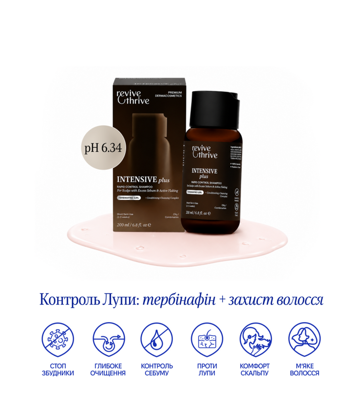 INTENSIVE plus — шампунь із тербінафіном (гостра фаза лупи)