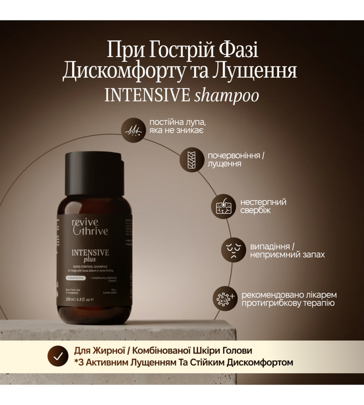 INTENSIVE plus — шампунь із тербінафіном (гостра фаза лупи)