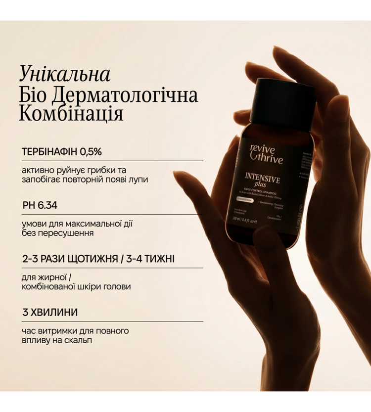 INTENSIVE plus — шампунь із тербінафіном (гостра фаза лупи)