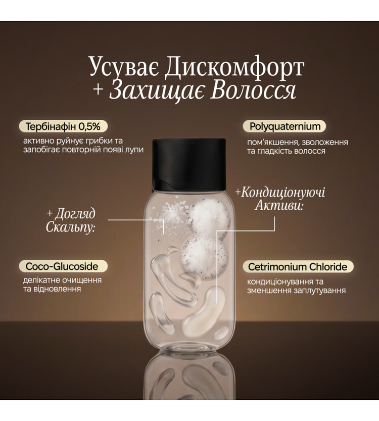 INTENSIVE plus — шампунь із тербінафіном (гостра фаза лупи)