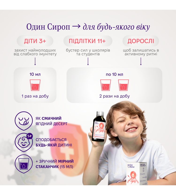 IMMUNE up — сироп чорної бузини (імунітет родини)