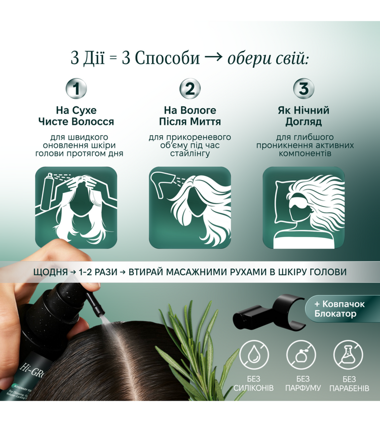 Hi-GROW — тонік-активатор росту волосся з розмарином
